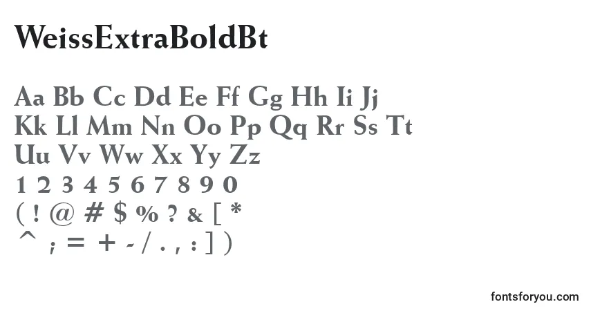 A fonte WeissExtraBoldBt – alfabeto, números, caracteres especiais