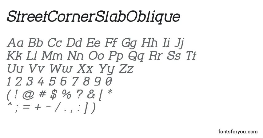 Czcionka StreetCornerSlabOblique – alfabet, cyfry, specjalne znaki