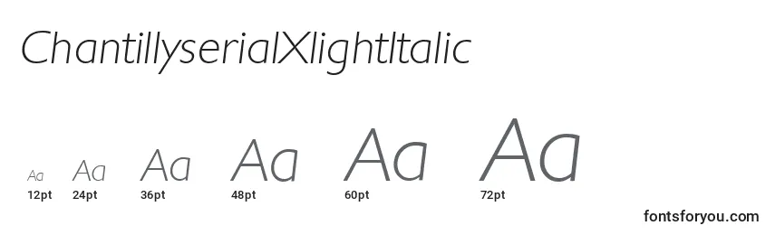 Размеры шрифта ChantillyserialXlightItalic