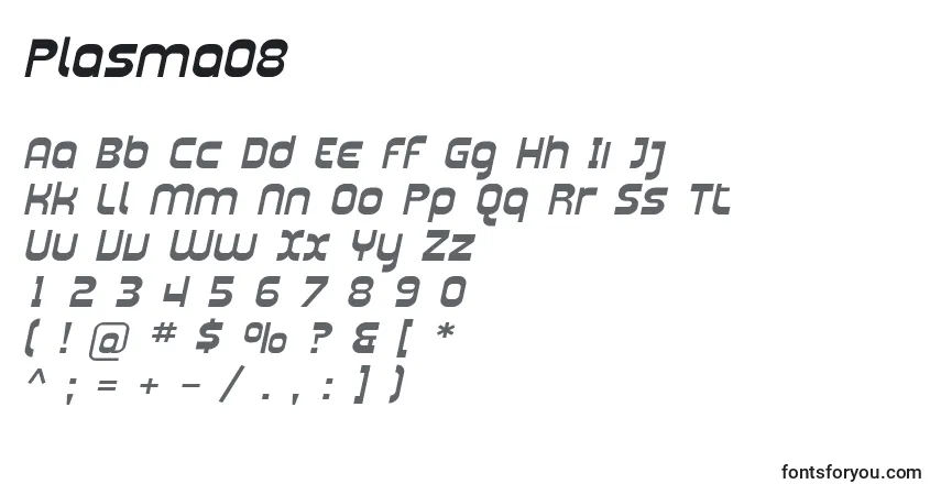 Шрифт Plasma08 – алфавит, цифры, специальные символы