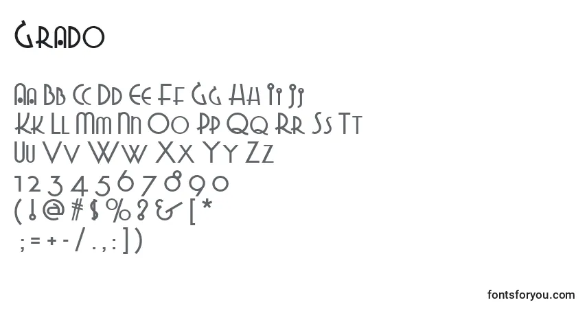 A fonte Grado – alfabeto, números, caracteres especiais