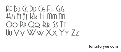 Обзор шрифта Grado