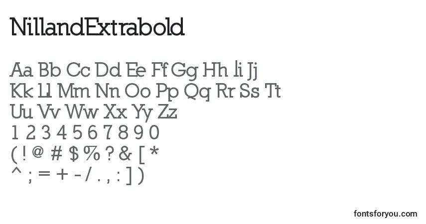 Шрифт NillandExtrabold – алфавит, цифры, специальные символы