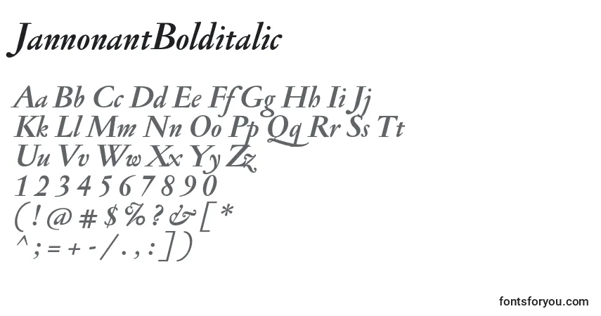 A fonte JannonantBolditalic – alfabeto, números, caracteres especiais