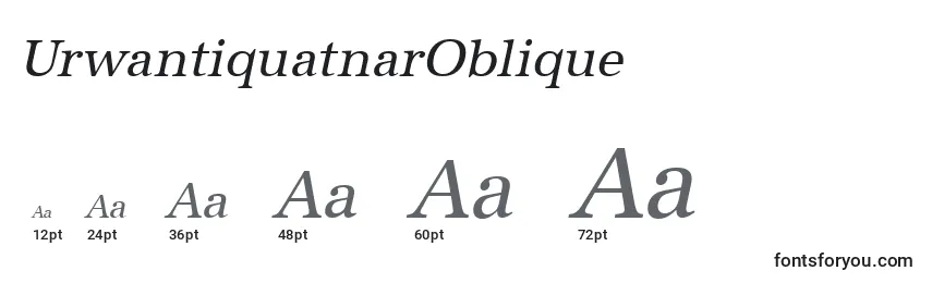 Размеры шрифта UrwantiquatnarOblique