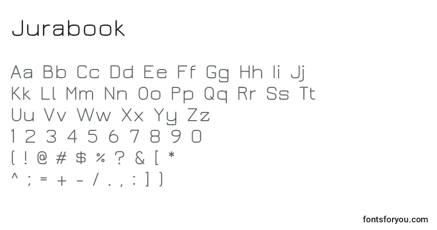 Czcionka Jurabook – alfabet, cyfry, specjalne znaki