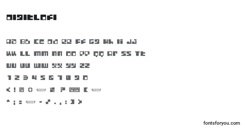 Czcionka DigitLofi – alfabet, cyfry, specjalne znaki