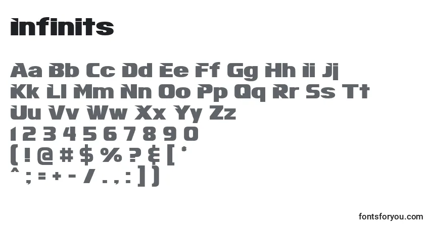 Czcionka Infinits – alfabet, cyfry, specjalne znaki