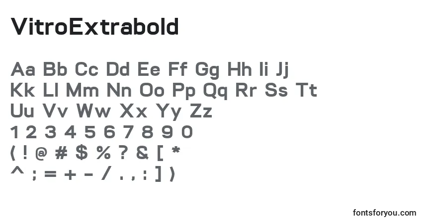 Czcionka VitroExtrabold – alfabet, cyfry, specjalne znaki