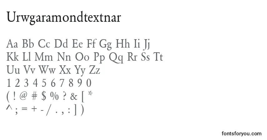 Шрифт Urwgaramondtextnar – алфавит, цифры, специальные символы
