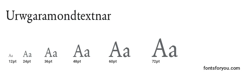 Размеры шрифта Urwgaramondtextnar
