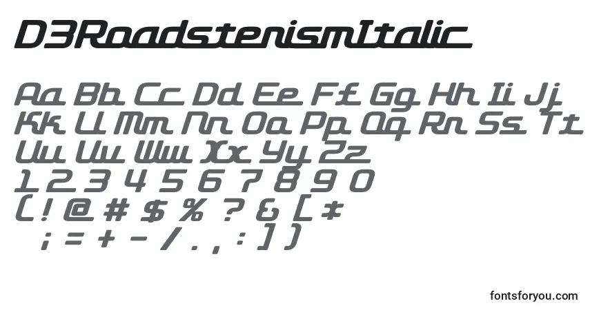 A fonte D3RoadsterismItalic – alfabeto, números, caracteres especiais