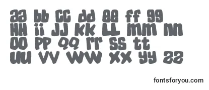 Review of the Skatd Font