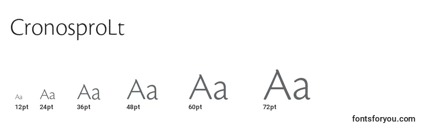 CronosproLt Font Sizes