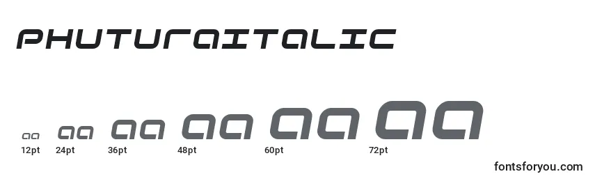 PhuturaItalic Font Sizes
