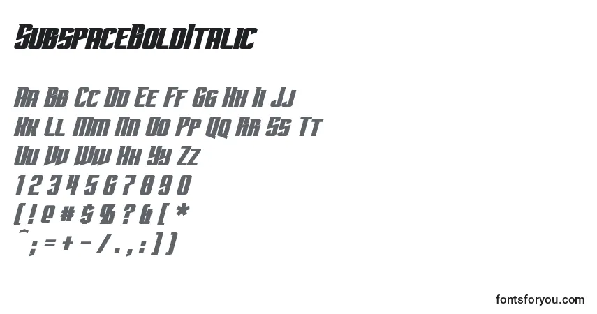 Czcionka SubspaceBoldItalic – alfabet, cyfry, specjalne znaki