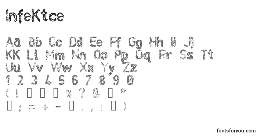 Fuente Infektce - alfabeto, números, caracteres especiales