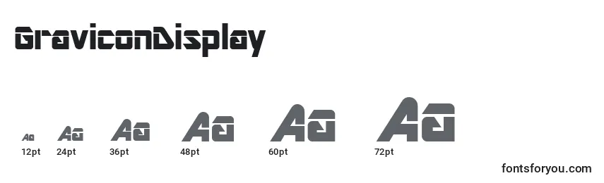 GraviconDisplay Font Sizes