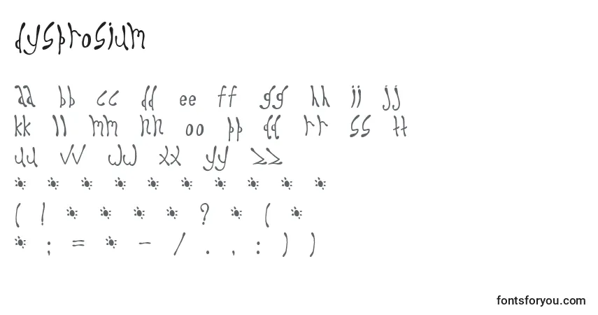 Czcionka Dysprosium – alfabet, cyfry, specjalne znaki
