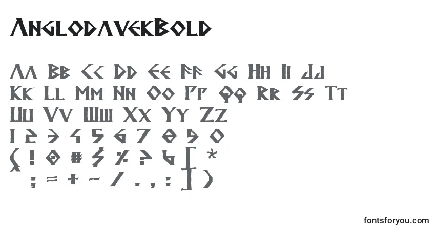 A fonte AnglodavekBold – alfabeto, números, caracteres especiais