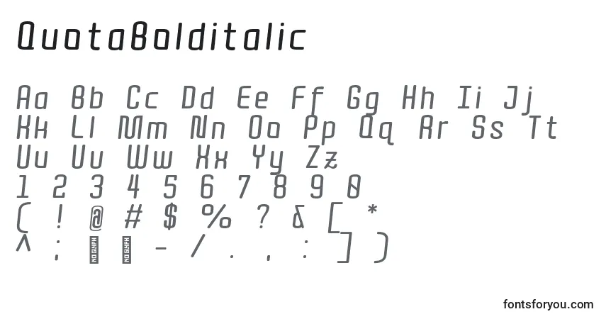 QuotaBolditalic-fontti – aakkoset, numerot, erikoismerkit