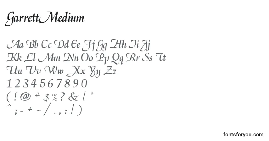 A fonte GarrettMedium – alfabeto, números, caracteres especiais