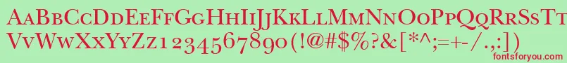 Czcionka ItcNewBaskervilleSmallCapsOldStyleFigures – czerwone czcionki na zielonym tle
