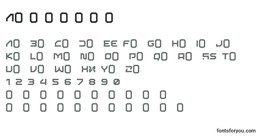 Schriftart Alphabot – Alphabet, Zahlen, spezielle Symbole