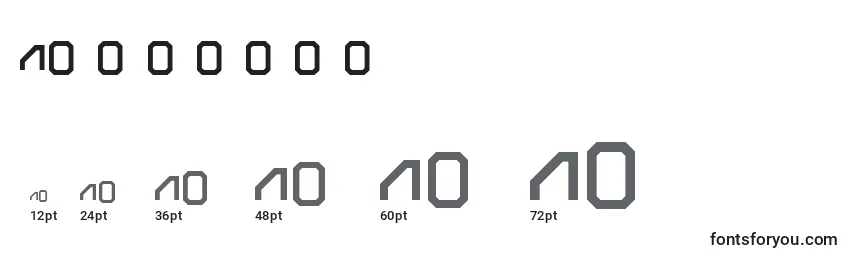 Alphabot Font Sizes