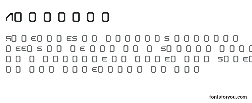 Обзор шрифта Alphabot
