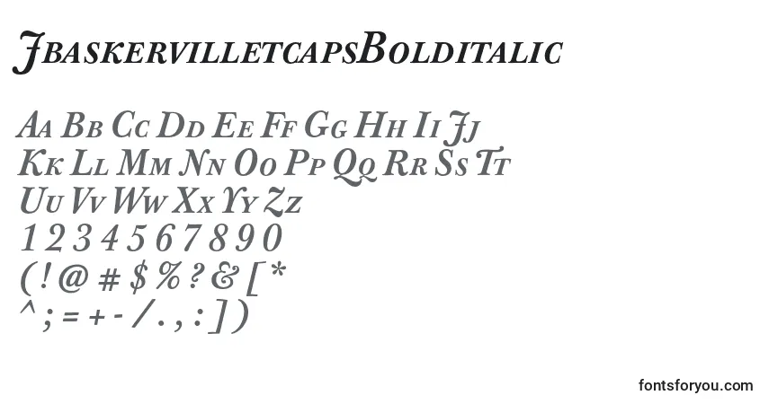Schriftart JbaskervilletcapsBolditalic – Alphabet, Zahlen, spezielle Symbole