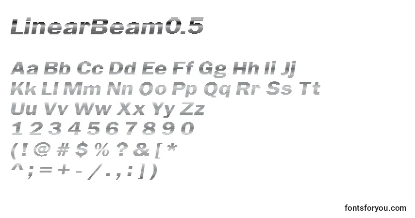Czcionka LinearBeam0.5 – alfabet, cyfry, specjalne znaki