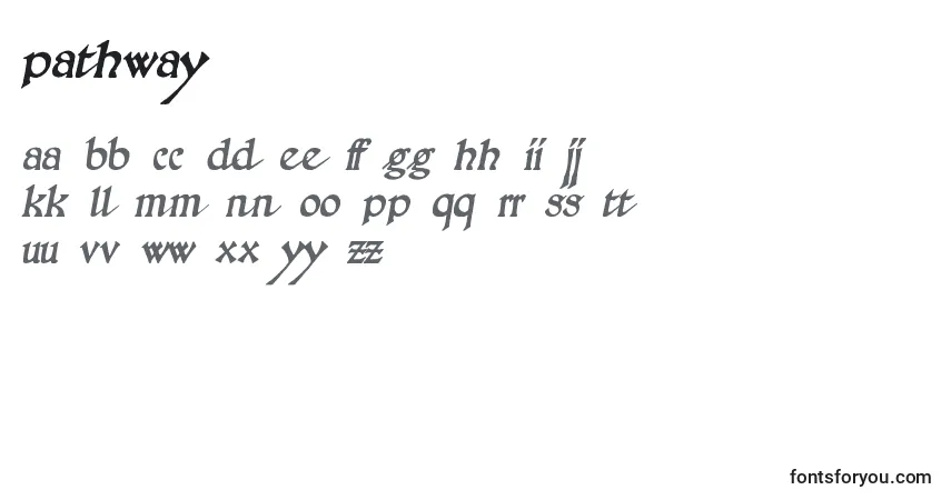 Schriftart Pathway – Alphabet, Zahlen, spezielle Symbole