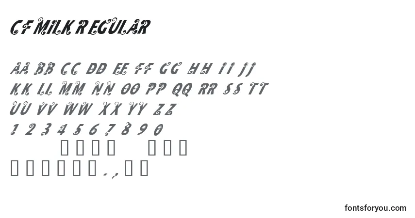 Czcionka CfmilkRegular – alfabet, cyfry, specjalne znaki