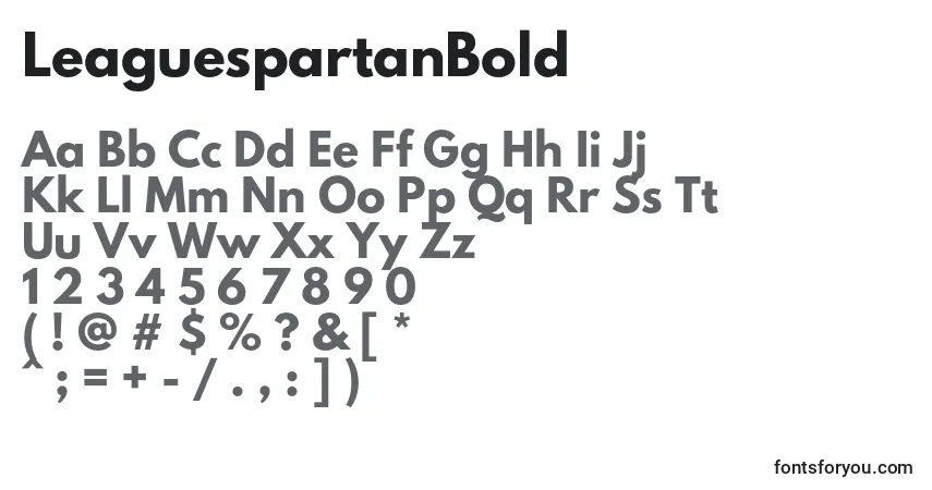 Czcionka LeaguespartanBold – alfabet, cyfry, specjalne znaki