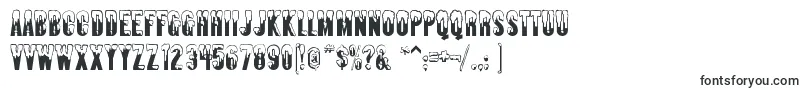 Czcionka Almonte ffy – rosta typografia