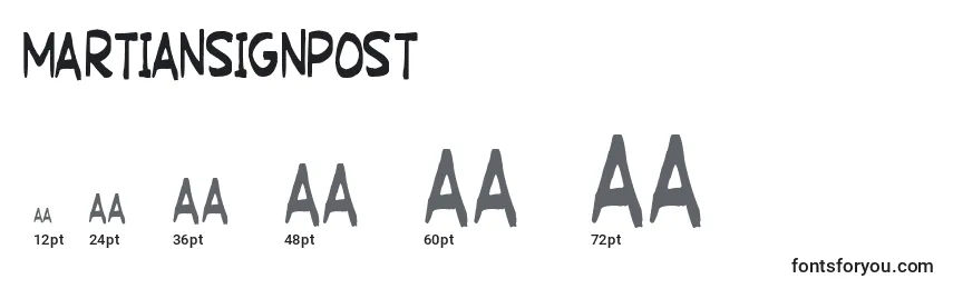 Размеры шрифта MartianSignpost