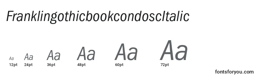 Размеры шрифта FranklingothicbookcondoscItalic