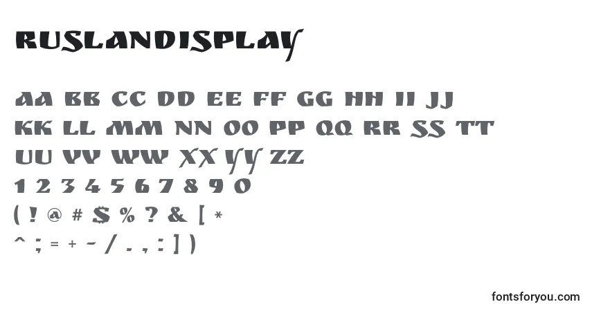 Шрифт Ruslandisplay – алфавит, цифры, специальные символы