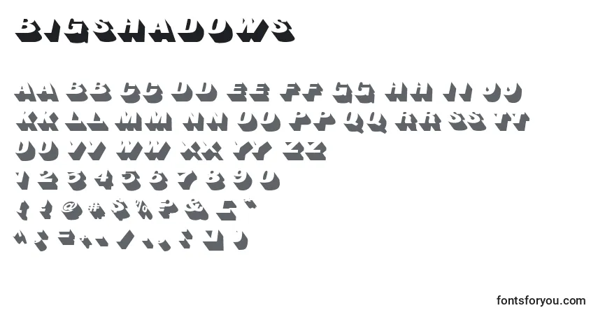 Шрифт Bigshadows – алфавит, цифры, специальные символы