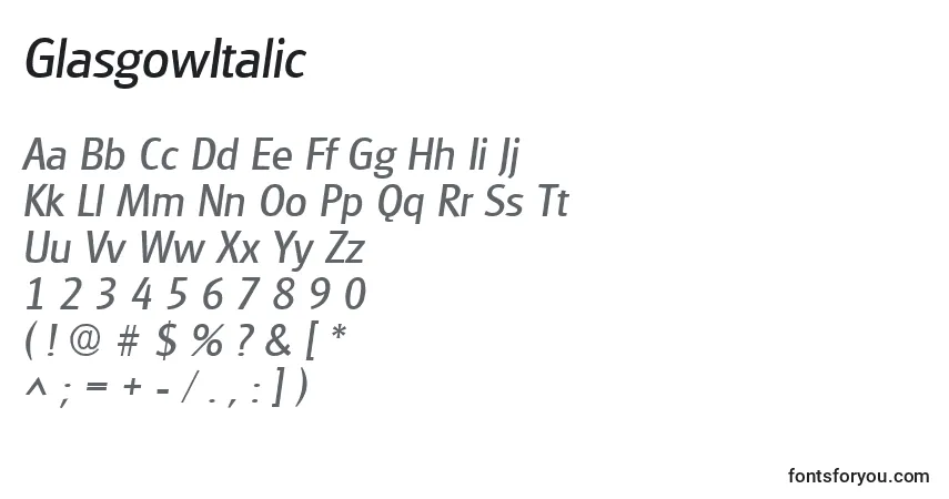 Czcionka GlasgowItalic – alfabet, cyfry, specjalne znaki