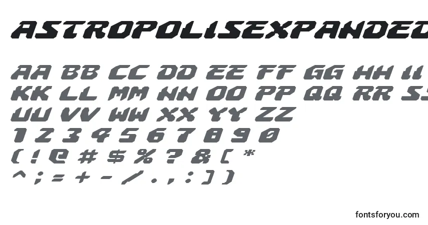 Schriftart AstropolisExpandedItalic – Alphabet, Zahlen, spezielle Symbole