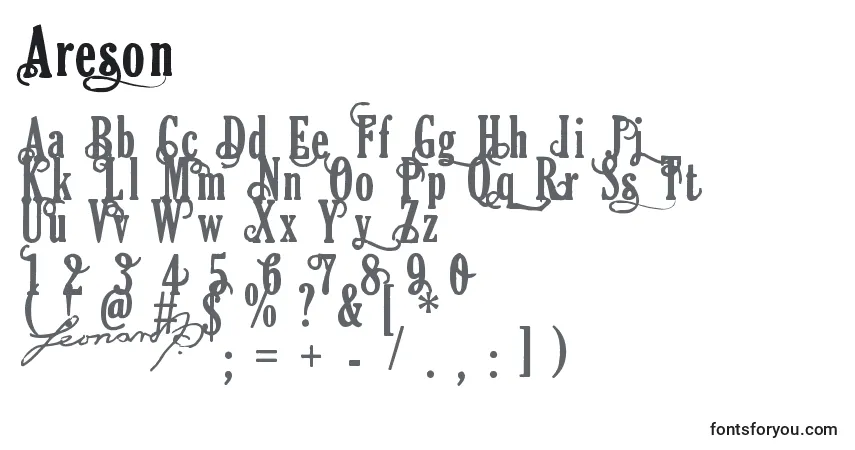 Schriftart Areson – Alphabet, Zahlen, spezielle Symbole