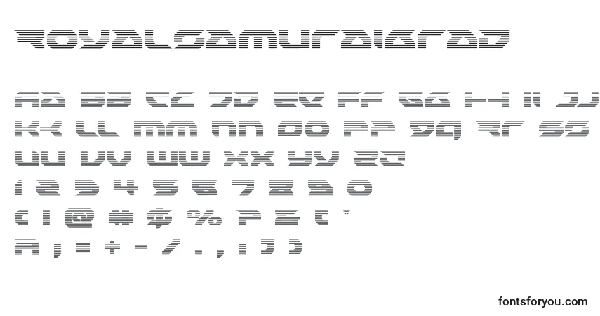 Шрифт Royalsamuraigrad – алфавит, цифры, специальные символы
