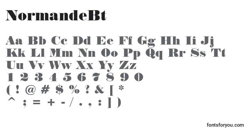 Czcionka NormandeBt – alfabet, cyfry, specjalne znaki