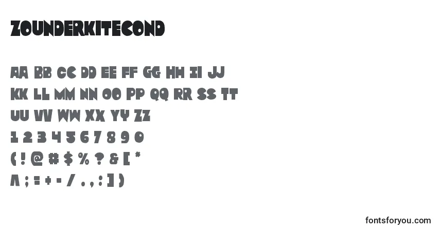 Шрифт Zounderkitecond – алфавит, цифры, специальные символы