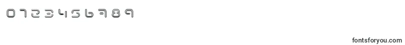 TermRegccc Font – Fonts for Numbers and Digits