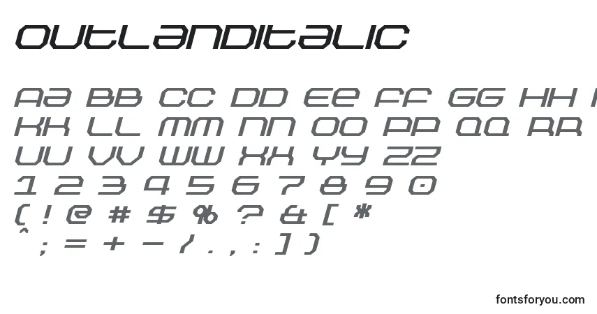 A fonte OutlandItalic – alfabeto, números, caracteres especiais