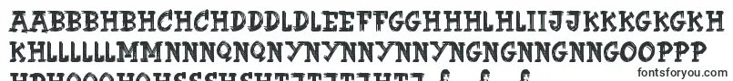 Шрифт ButterFinger – сесото шрифты