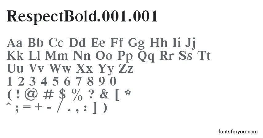 A fonte RespectBold.001.001 – alfabeto, números, caracteres especiais